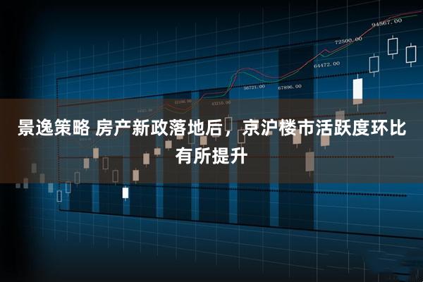 景逸策略 房产新政落地后，京沪楼市活跃度环比有所提升